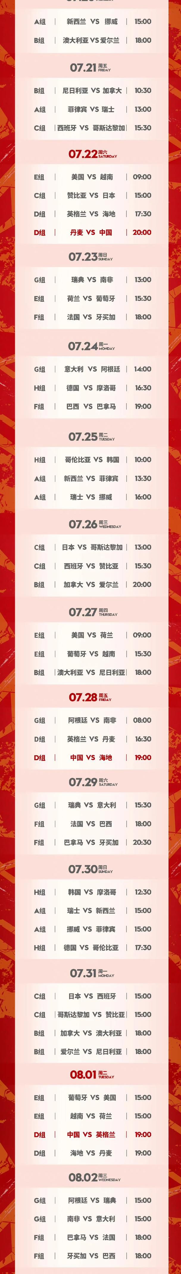 《大微商》选择微商创业为切入点，从小人物梁田经历出发，讲述微商行业从初起步，到高速爆发、走向成熟的过程