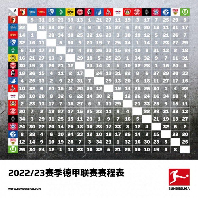 基米希与拜仁的合同于2025年到期。