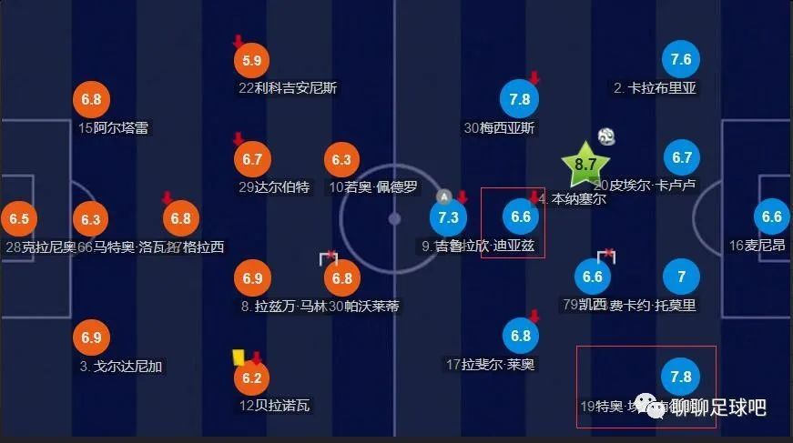 《怪奇物语5》发布动态角色海报 8 《小丑回魂》前传《欢迎来到德里镇》曝最终预告 9 谢尔比家族回归！